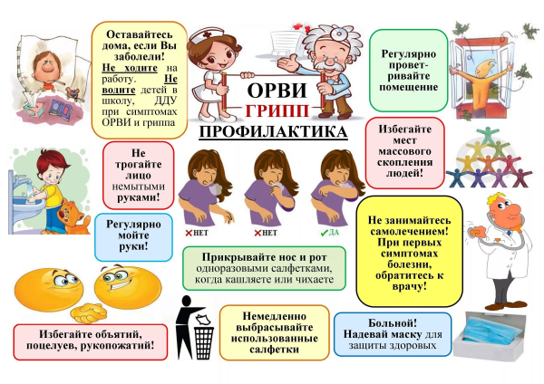 Профилактика ОРВИ и внебольничной пневмонии.