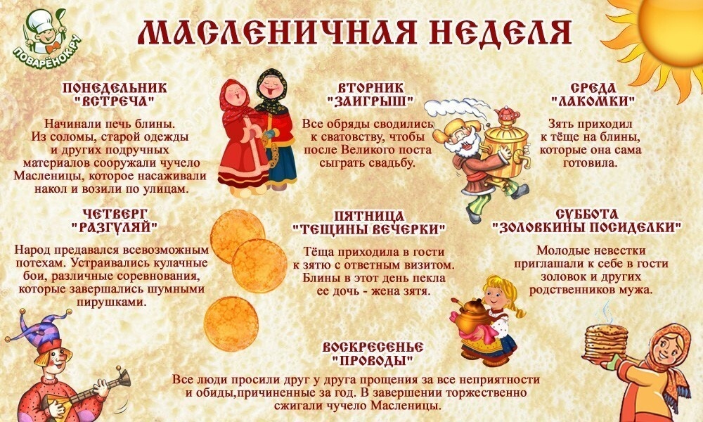 Масленица.