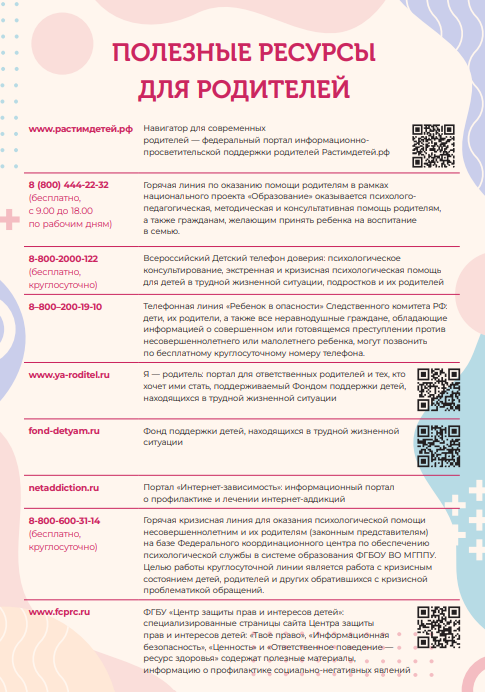 #безопасныйинтернет Советы родителям по проблемам безопасности в интернете..
