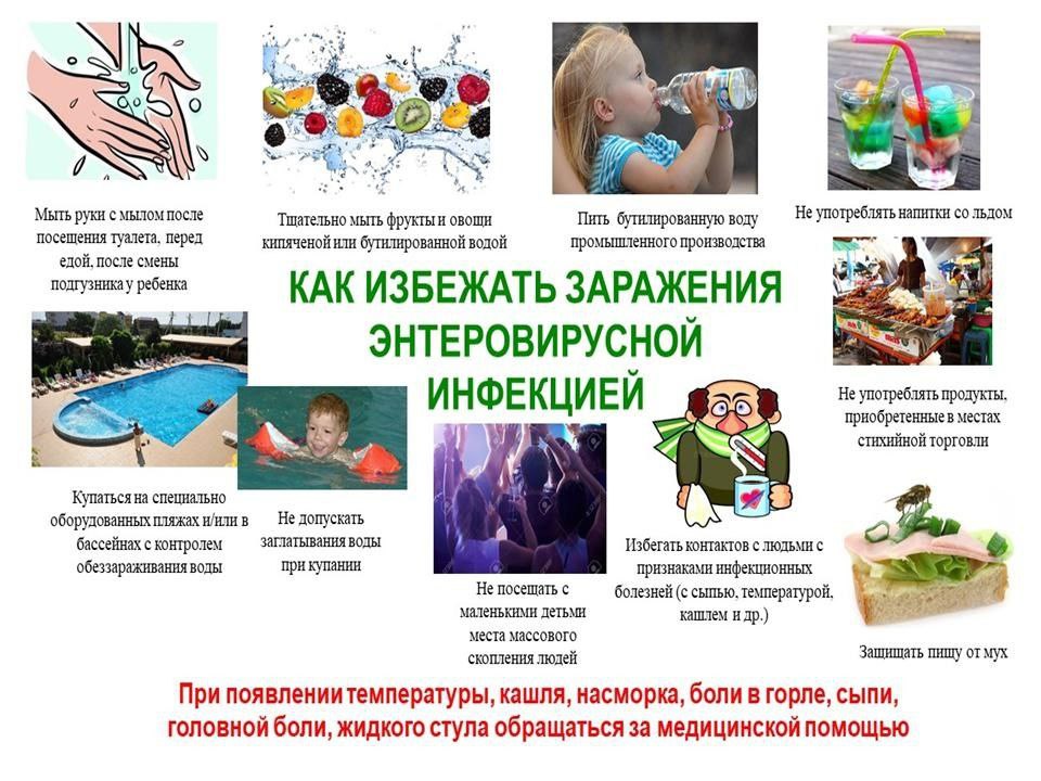 Профилактика энтеровирусной инфекции.