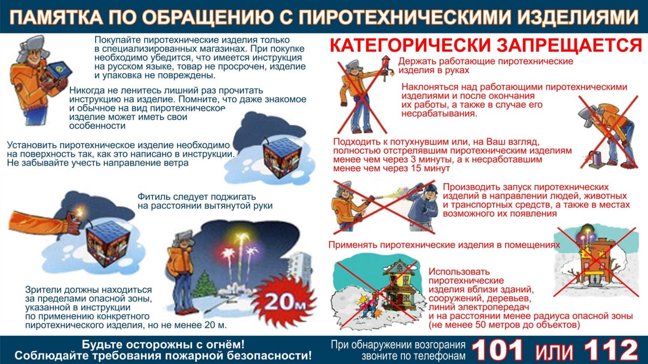 Уважаемые родители!.